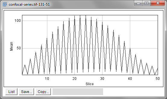 widest roi plot.png